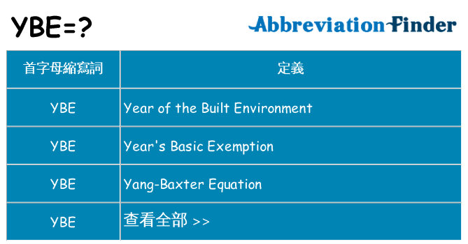ybe 代表什麼