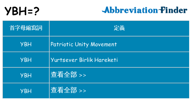 ybh 代表什麼