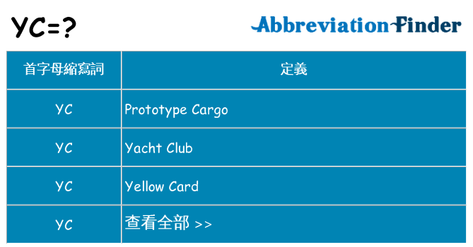 yc 代表什麼