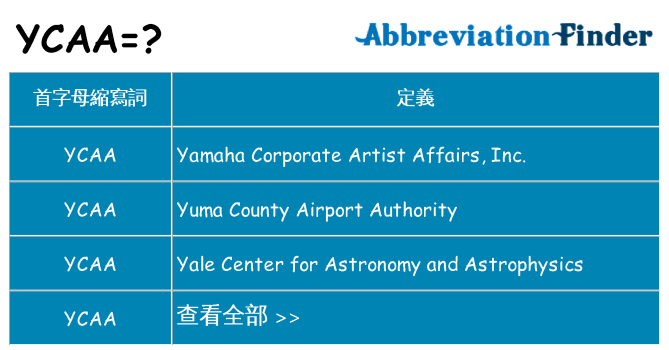 ycaa 代表什麼