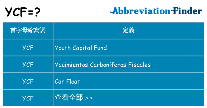 ycf 代表什麼