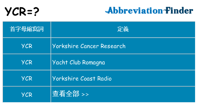 ycr 代表什麼