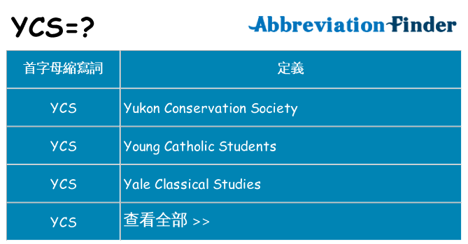 ycs 代表什麼