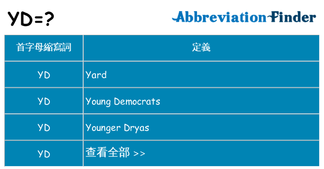 yd 代表什麼