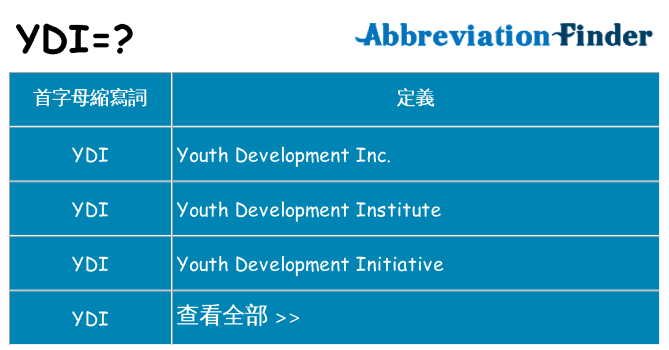 ydi 代表什麼