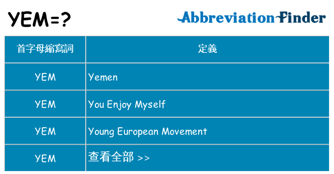 yem 代表什麼
