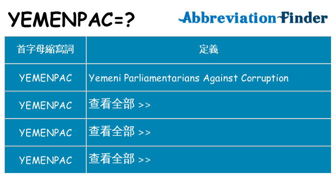 yemenpac 代表什麼
