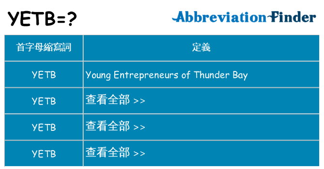 yetb 代表什麼