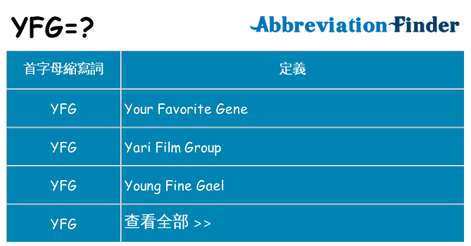 yfg 代表什麼