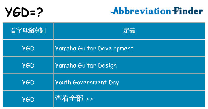 ygd 代表什麼