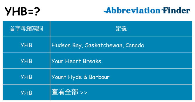 yhb 代表什麼