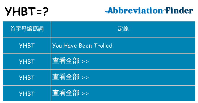 yhbt 代表什麼