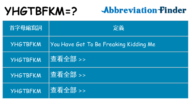 yhgtbfkm 代表什麼