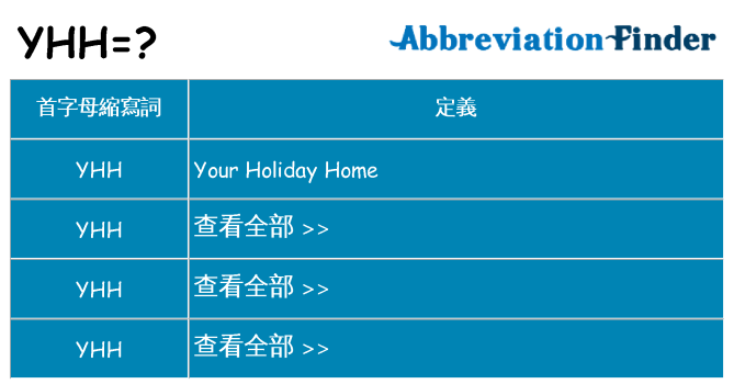 yhh 代表什麼