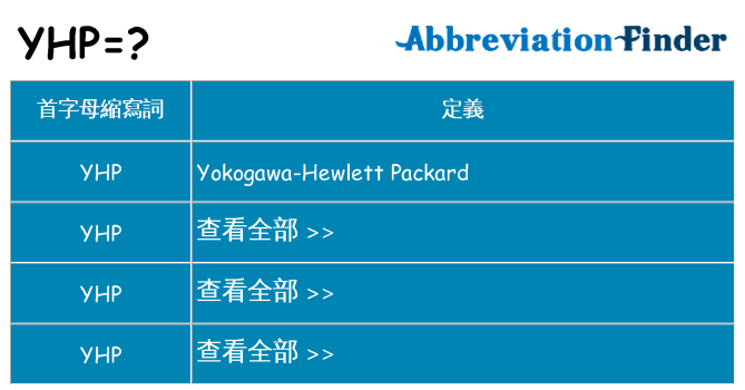 yhp 代表什麼