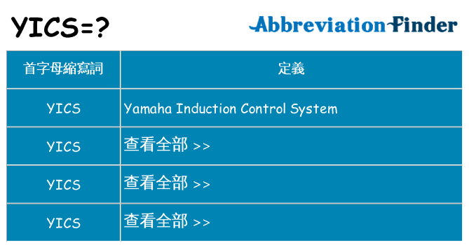 yics 代表什麼