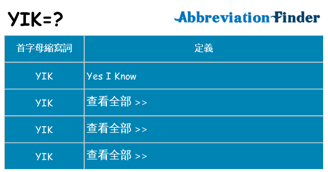 yik 代表什麼