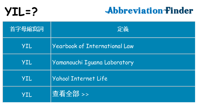 yil 代表什麼