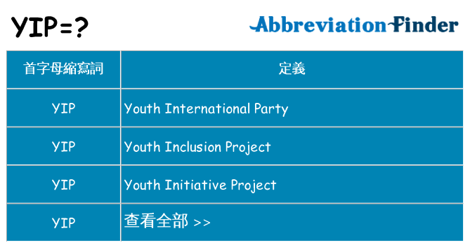 yip 代表什麼