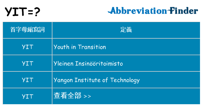 yit 代表什麼