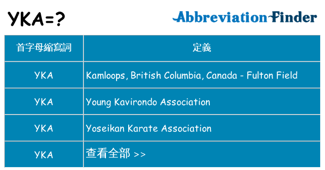 yka 代表什麼
