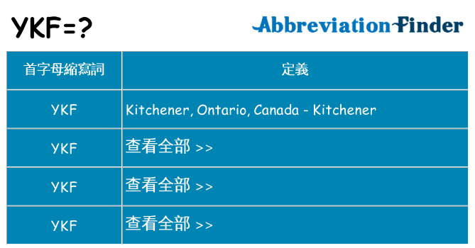 ykf 代表什麼