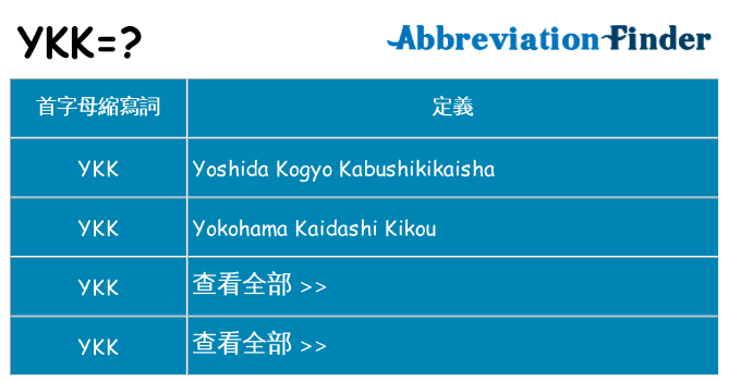 ykk 代表什麼