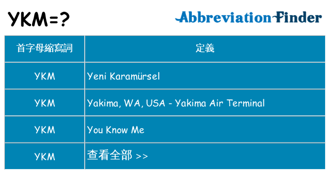 ykm 代表什麼