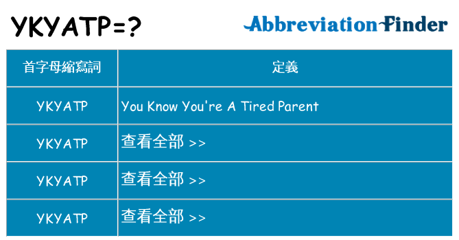 ykyatp 代表什麼