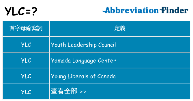 ylc 代表什麼