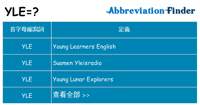 yle 代表什麼
