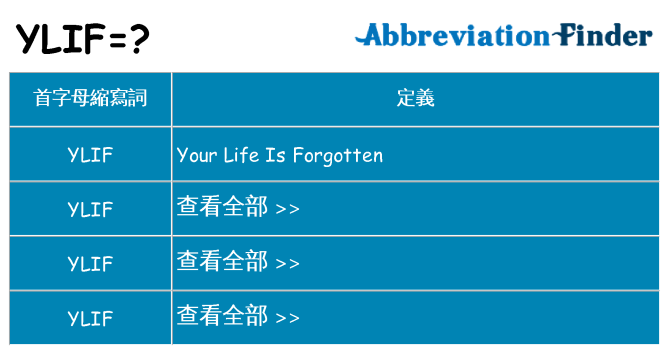 ylif 代表什麼