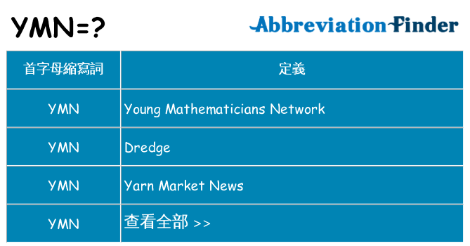 ymn 代表什麼