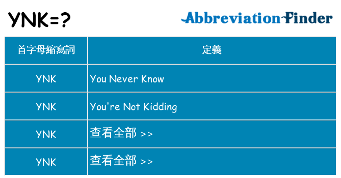 ynk 代表什麼