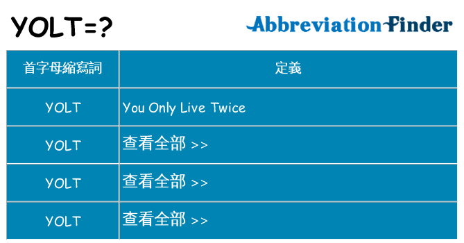 yolt 代表什麼