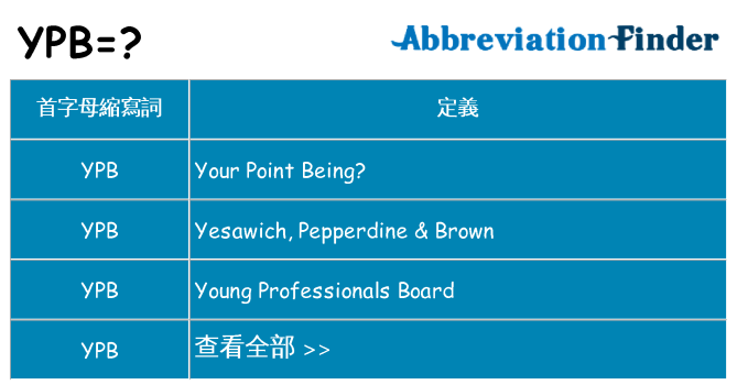 ypb 代表什麼