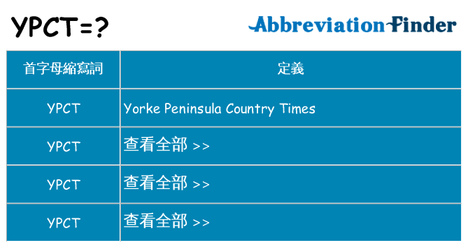 ypct 代表什麼