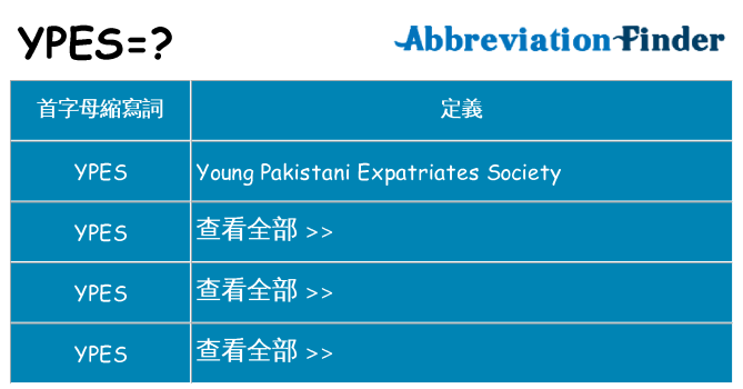 ypes 代表什麼