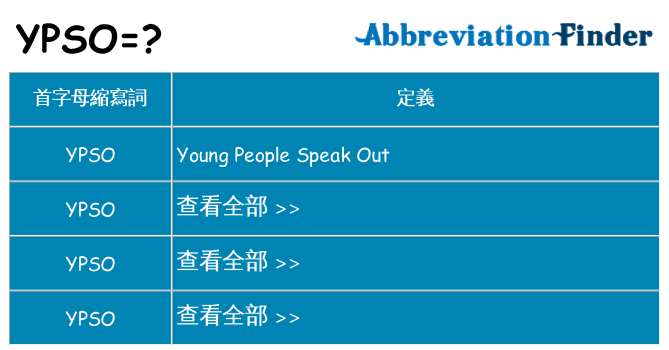 ypso 代表什麼