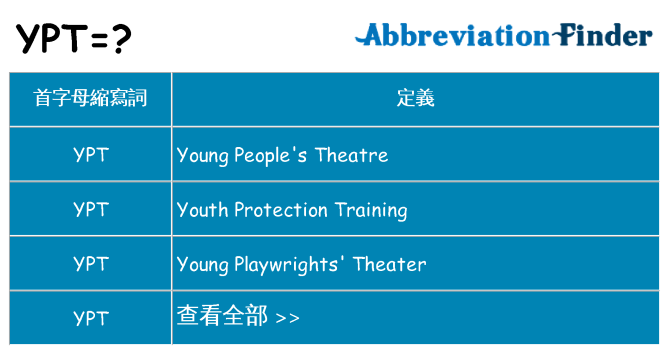 ypt 代表什麼