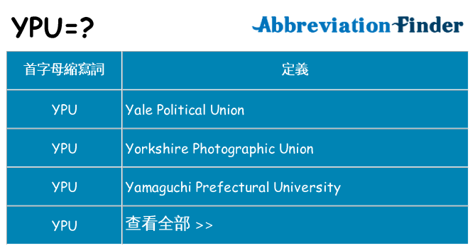 ypu 代表什麼