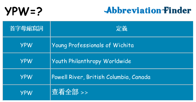 ypw 代表什麼