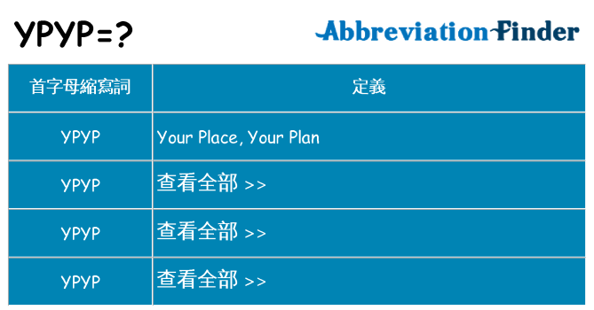 ypyp 代表什麼