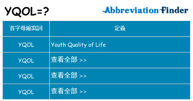 yqol 代表什麼