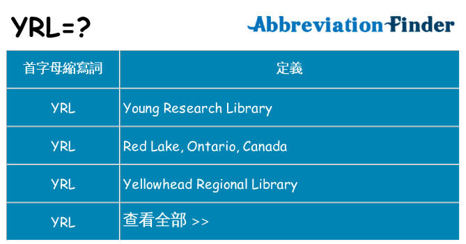 yrl 代表什麼