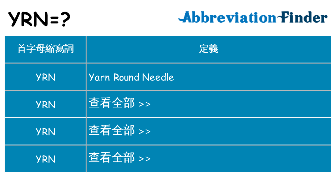 yrn 代表什麼