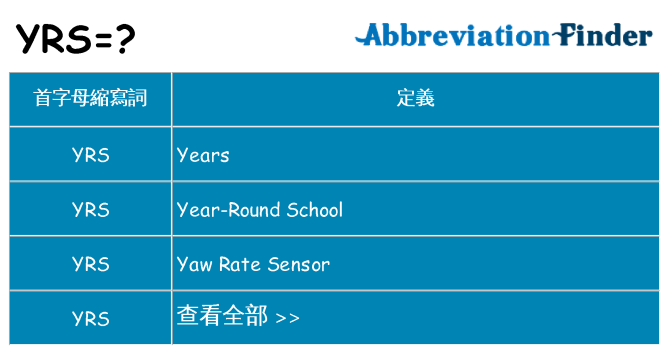 yrs 代表什麼