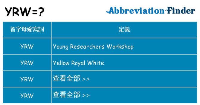 yrw 代表什麼