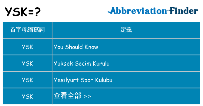 ysk 代表什麼