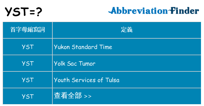 yst 代表什麼